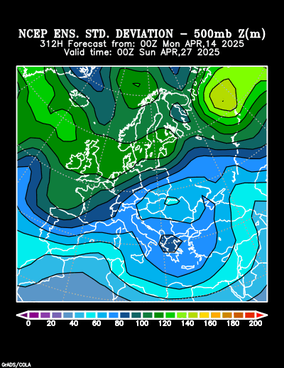 NCEP Ensemble forecast product