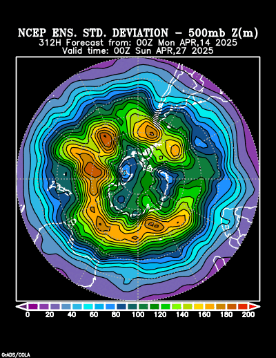 NCEP Ensemble t = 312 hour forecast product