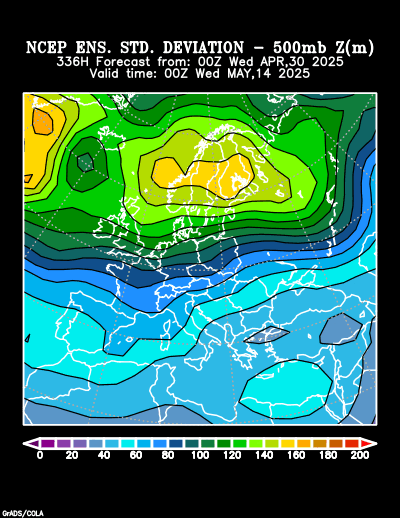 NCEP Ensemble forecast product