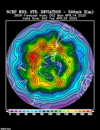 NCEP Ensemble t = 360 hour forecast product