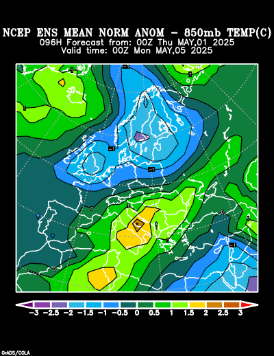 NCEP Ensemble forecast product