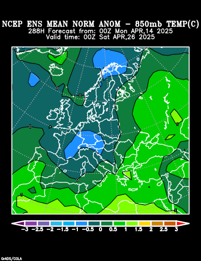 NCEP Ensemble forecast product