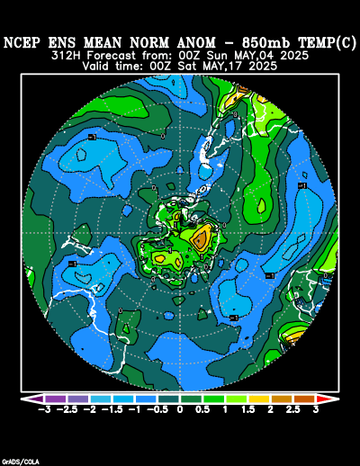 NCEP Ensemble forecast product