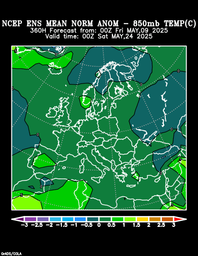 NCEP Ensemble forecast product