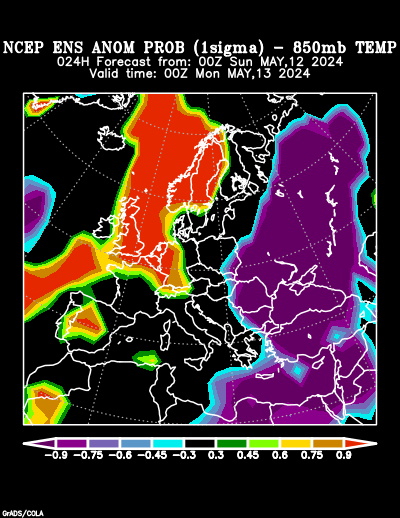 NCEP Ensemble 850 mb Temperature Anomaly Probability forecast chart