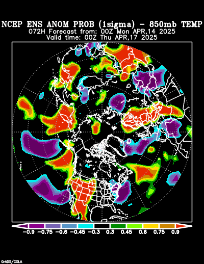 NCEP Ensemble 850 mb Temperature Anomaly Probability forecast chart