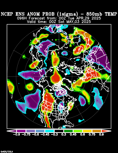 NCEP Ensemble 850 mb Temperature Anomaly Probability forecast chart