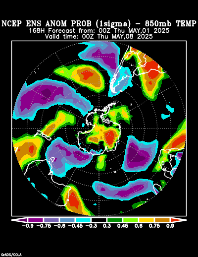 NCEP Ensemble 850 mb Temperature Anomaly Probability forecast chart