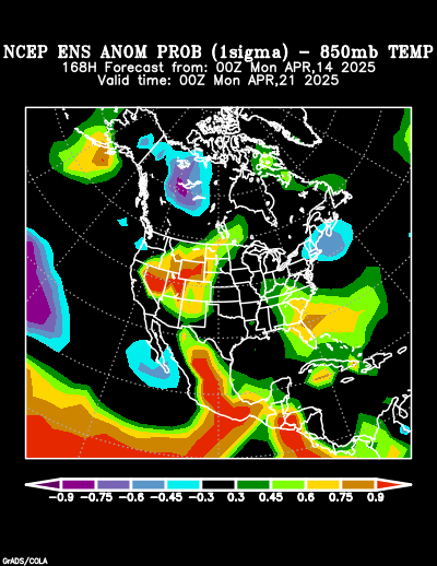 NCEP Ensemble 850 mb Temperature Anomaly Probability forecast chart