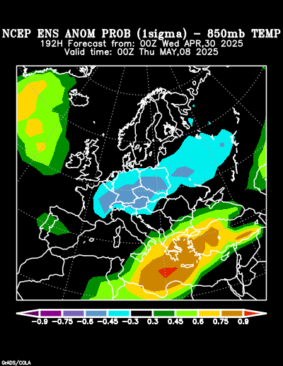 NCEP Ensemble 850 mb Temperature Anomaly Probability forecast chart