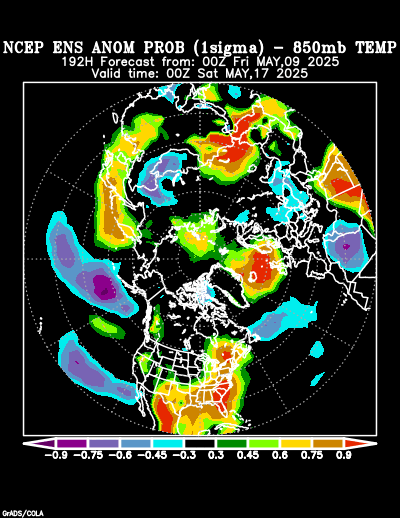 NCEP Ensemble 850 mb Temperature Anomaly Probability forecast chart