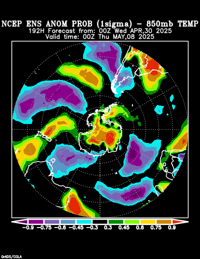 NCEP Ensemble 850 mb Temperature Anomaly Probability forecast chart