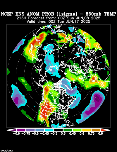 NCEP Ensemble 850 mb Temperature Anomaly Probability forecast chart