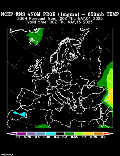 NCEP Ensemble 850 mb Temperature Anomaly Probability forecast chart