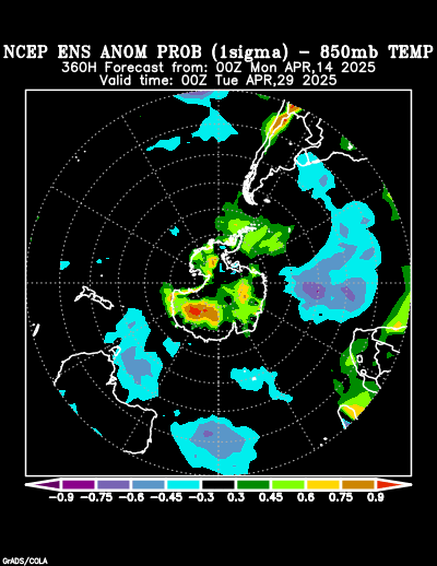 NCEP Ensemble forecast product