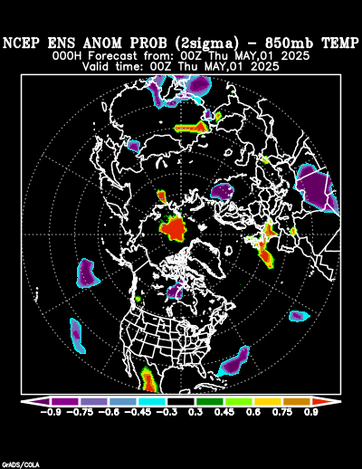 NCEP Ensemble 850 mb Temperature Anomaly Probability forecast chart