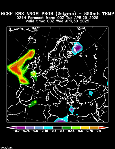 NCEP Ensemble 850 mb Temperature Anomaly Probability forecast chart