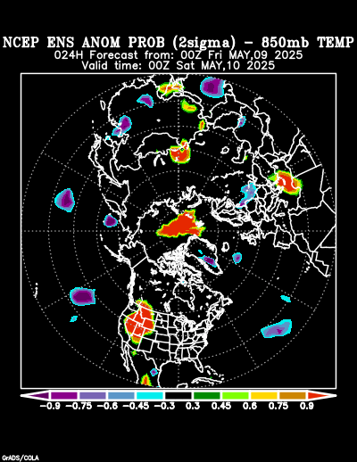 NCEP Ensemble 850 mb Temperature Anomaly Probability forecast chart