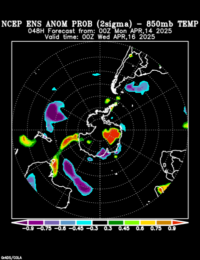 NCEP Ensemble forecast product