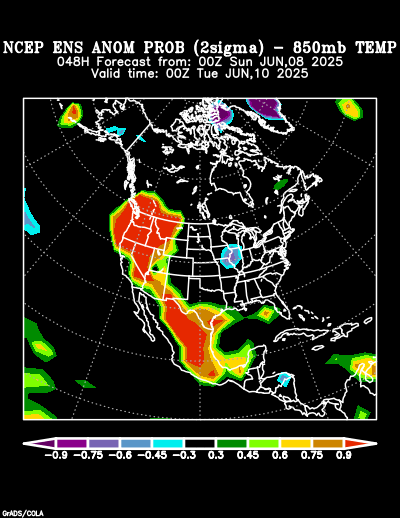 NCEP Ensemble forecast product