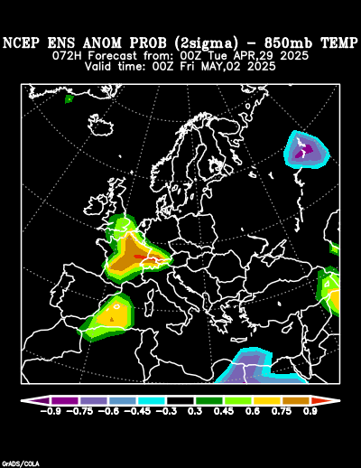 NCEP Ensemble 850 mb Temperature Anomaly Probability forecast chart