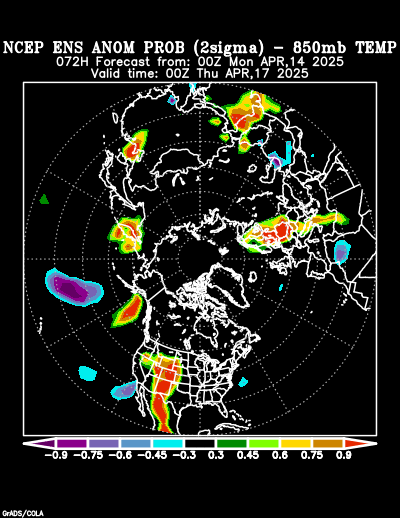 NCEP Ensemble 850 mb Temperature Anomaly Probability forecast chart