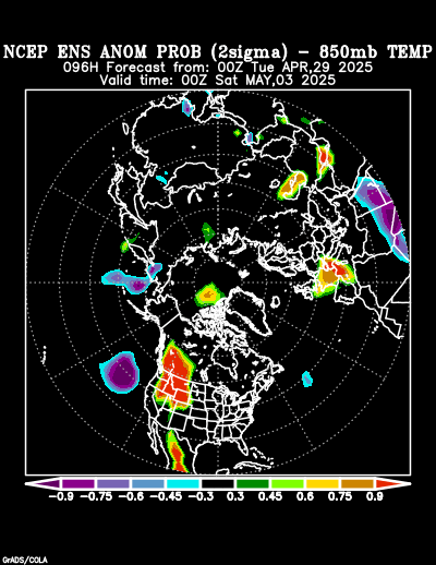 NCEP Ensemble 850 mb Temperature Anomaly Probability forecast chart