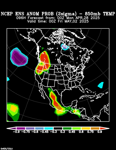 NCEP Ensemble 850 mb Temperature Anomaly Probability forecast chart