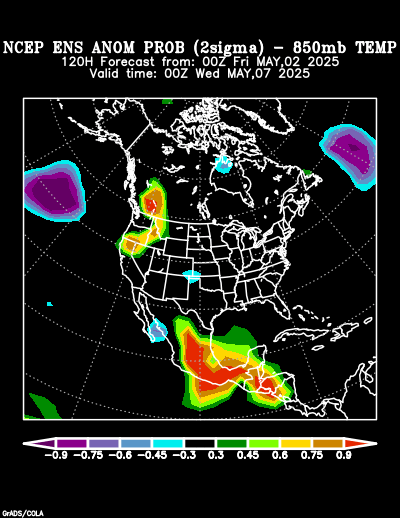 NCEP Ensemble 850 mb Temperature Anomaly Probability forecast chart