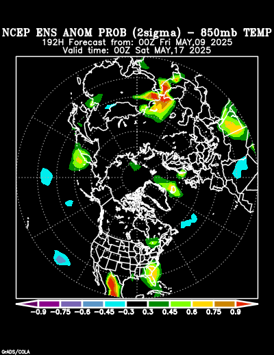 NCEP Ensemble 850 mb Temperature Anomaly Probability forecast chart