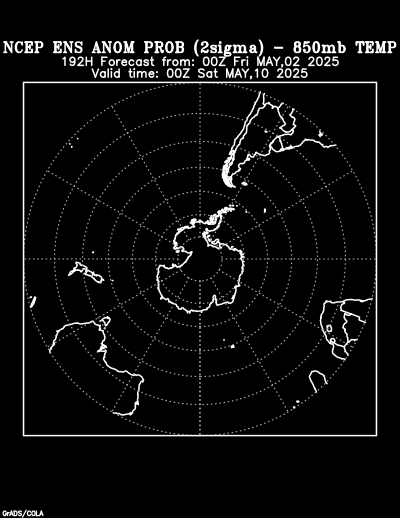 NCEP Ensemble forecast product