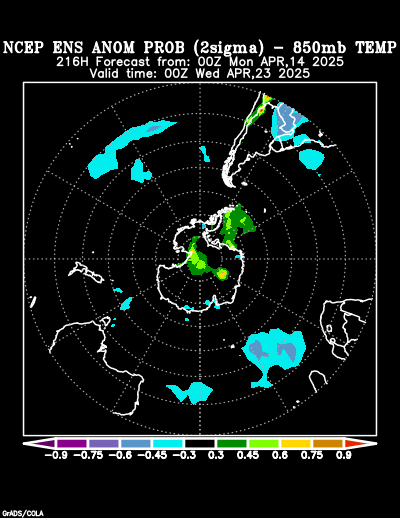 NCEP Ensemble 850 mb Temperature Anomaly Probability forecast chart