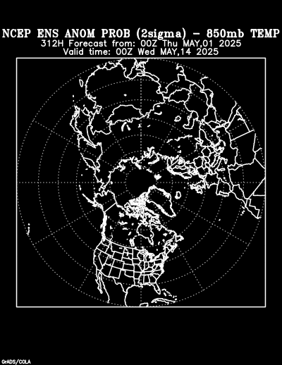 NCEP Ensemble 850 mb Temperature Anomaly Probability forecast chart