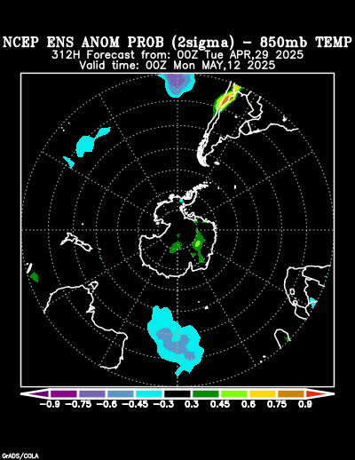 NCEP Ensemble 850 mb Temperature Anomaly Probability forecast chart