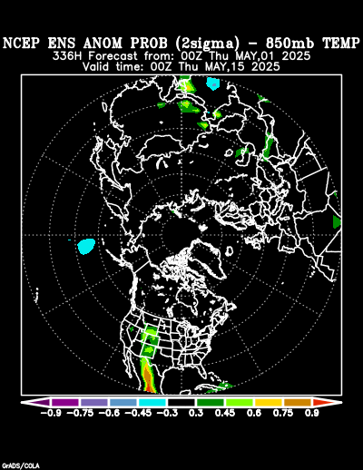 NCEP Ensemble 850 mb Temperature Anomaly Probability forecast chart