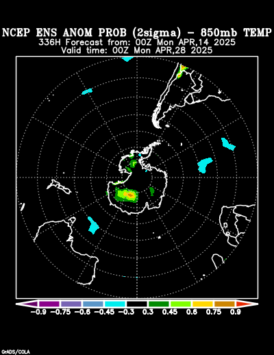 NCEP Ensemble 850 mb Temperature Anomaly Probability forecast chart