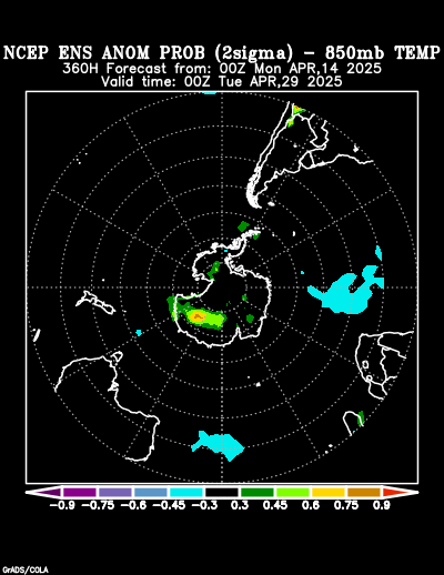 NCEP Ensemble forecast product