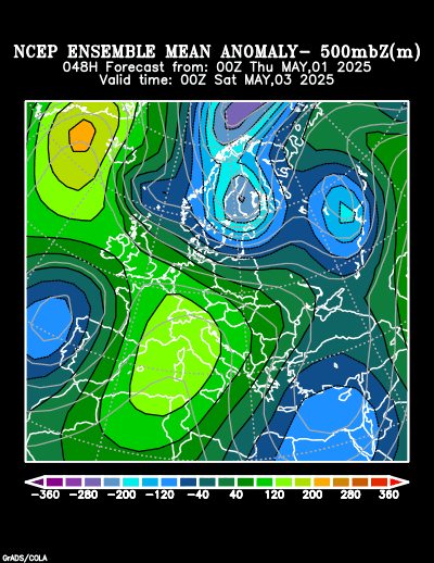 NCEP Ensemble forecast product