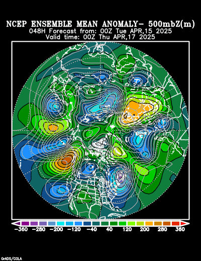 NCEP Ensemble forecast product