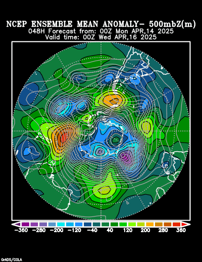 NCEP Ensemble forecast product