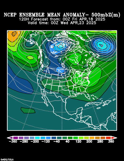 NCEP Ensemble forecast product