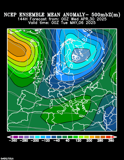 NCEP Ensemble forecast product