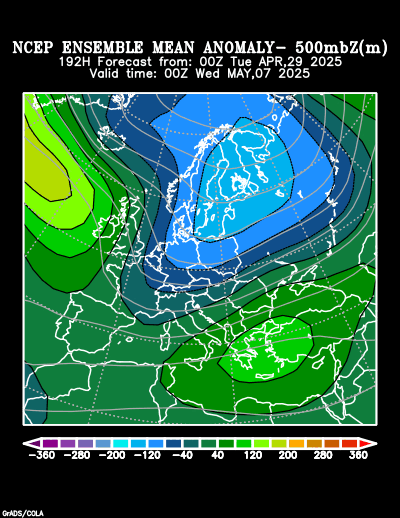 NCEP Ensemble t = 192 hour forecast product