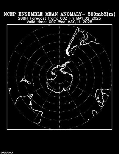 NCEP Ensemble forecast product