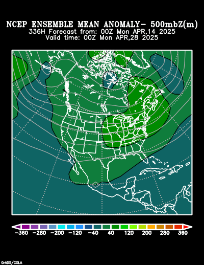 NCEP Ensemble forecast product