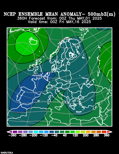 NCEP Ensemble forecast product