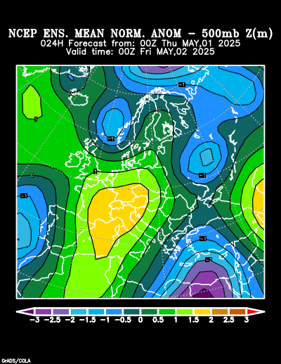 NCEP Ensemble forecast product