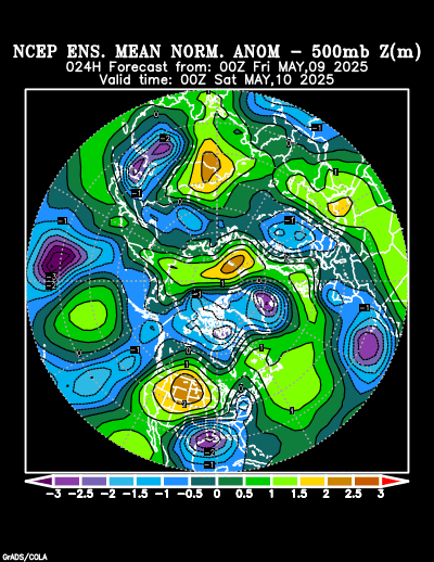 NCEP Ensemble forecast product