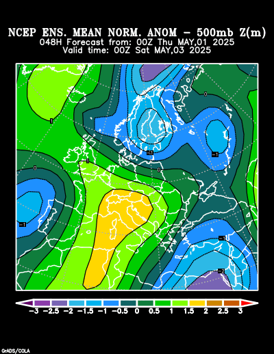 NCEP Ensemble forecast product