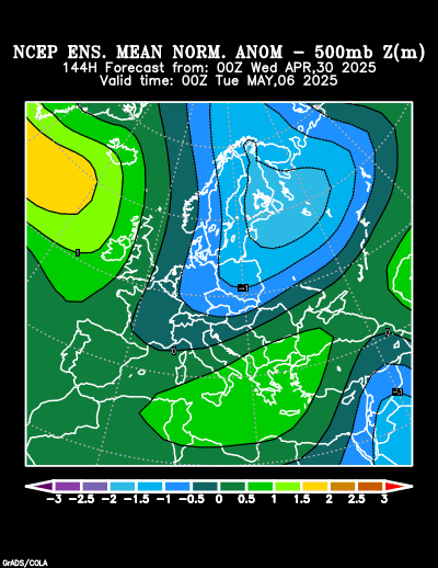 NCEP Ensemble forecast product